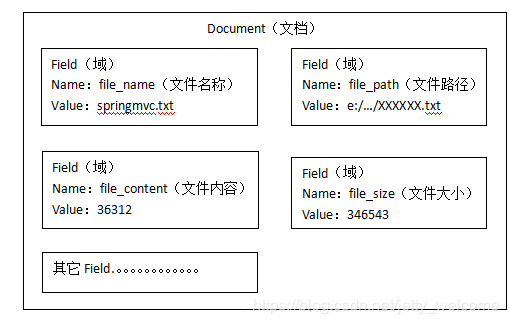 linux 数据库服务器_上海吉库展览展示服务有限公司_linux boost 静态库