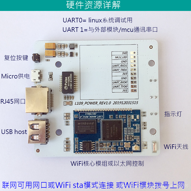 图片为深圳市博晶网络科技有限公司所有