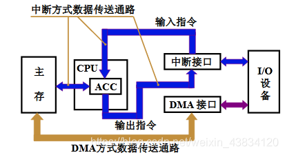 机械原理郑文纬看什么辅导视频好_微信头像用什么好风水(3)