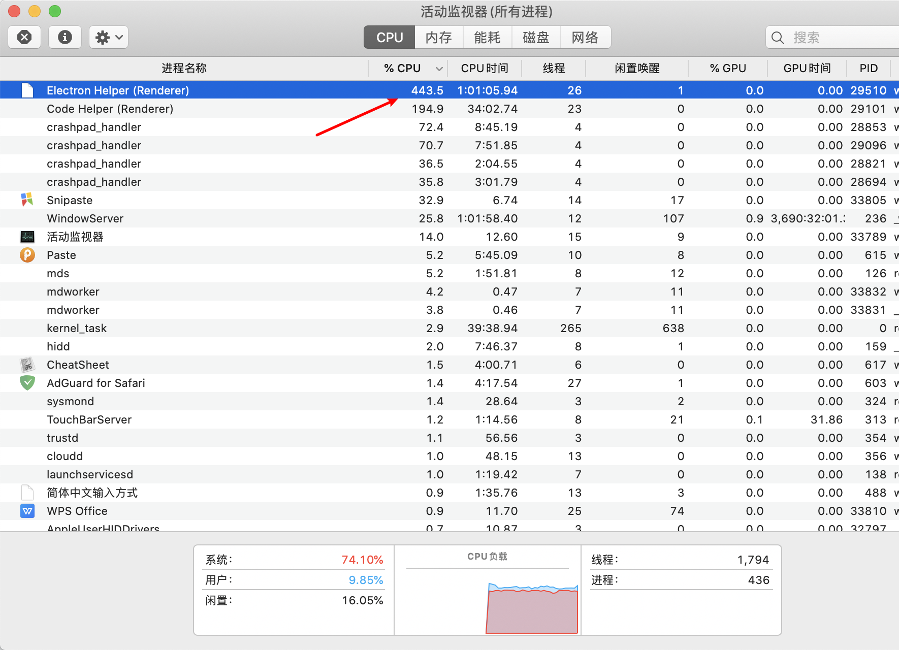 MacBook发热 Electron Help(Renderer) crashpad_handler 导致CPU占用率高 发热 风扇转速高