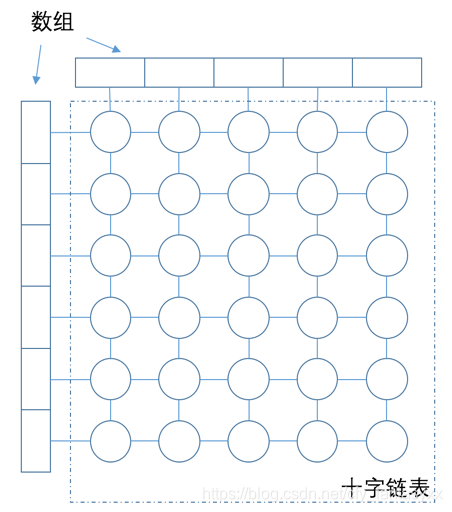 DataSheet