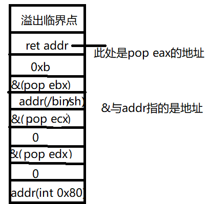 简单举例说明gdp_简单分享怎么看GDP(3)