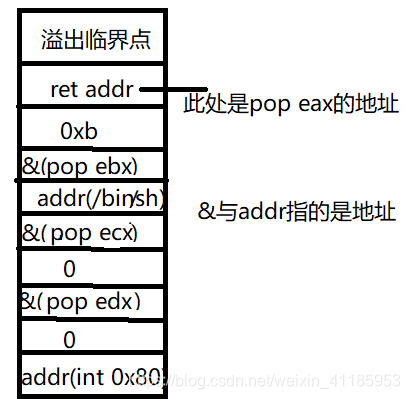 Pop简谱_superpads pophit谱子完整版 电鼓垫pophit数字谱子大全下载 附音乐包 v1.0免费版 腾牛下载