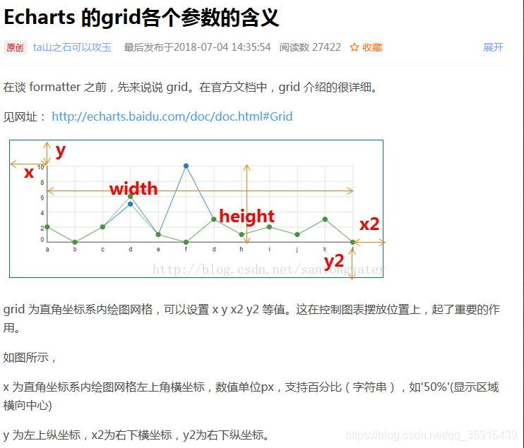 这是我看到截的图