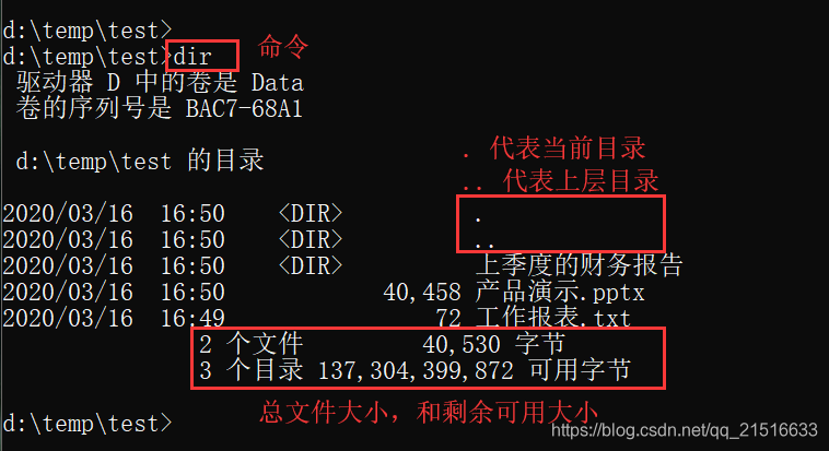 列出文件