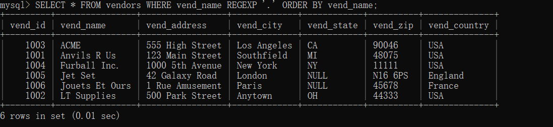 SQL statement to learn regular expressions 7-- - Programmer Sought