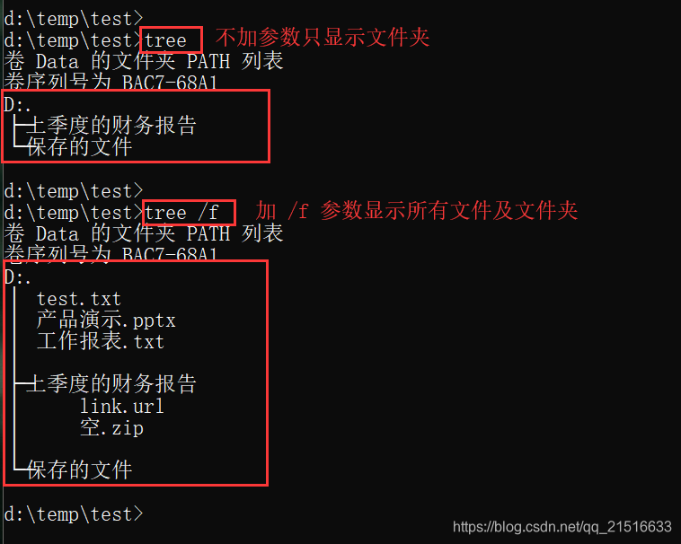 查看目录树