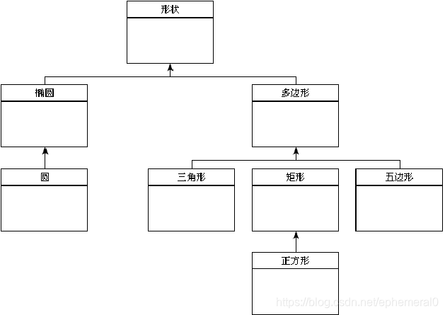 ここに画像を挿入説明