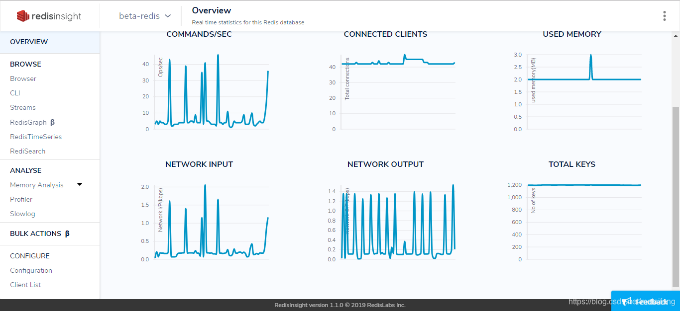 Redis 管理工具 RedisInsight