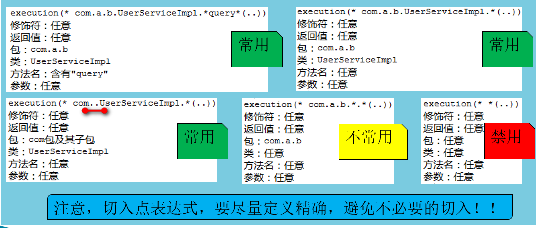 spring——基础ppt版_spring讲解ppt-CSDN博客