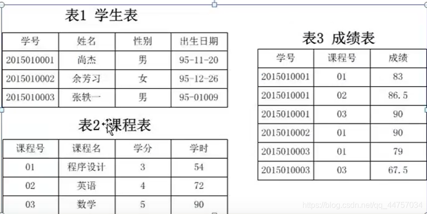 ここに画像を挿入説明