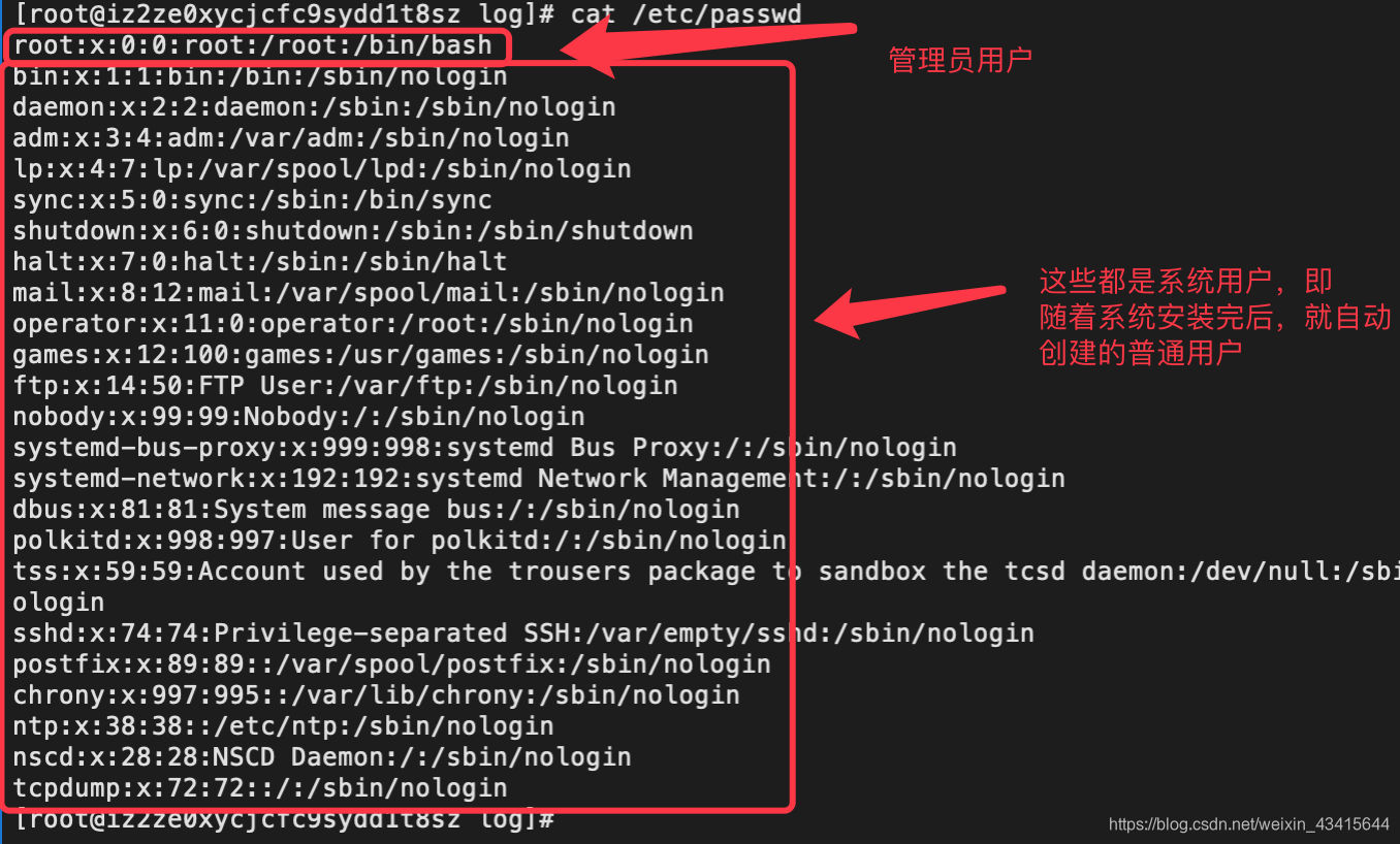 代码老总_老总办公室
