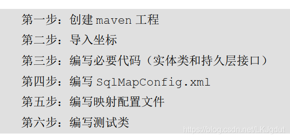 Mybatis项目的编写流程