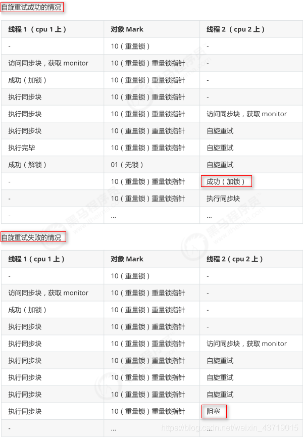 ここに画像の説明を挿入