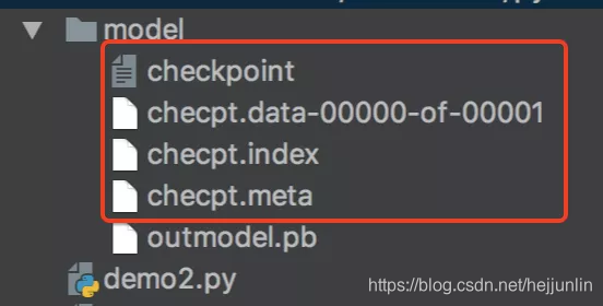 checkpoint相關文件