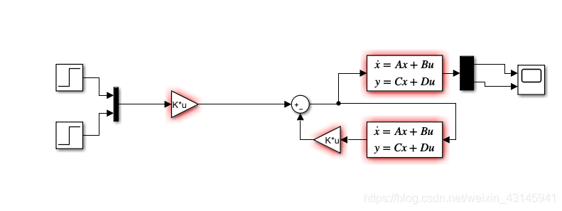 Simulink仿真状态空间中状态反馈的一种方法