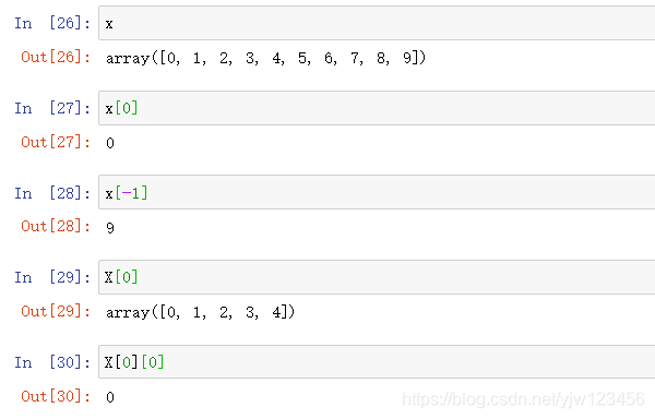 机器学习入门——numpy与matplotlib的使用简介_numpy和matplotlib-CSDN博客