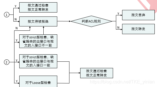 若有多少人口_若有战召必回图片(2)