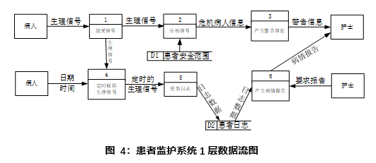 watermark,type_ZmFuZ3poZW5naGVpdGk,shadow_10,text_aHR0cHM6Ly9ibG9nLmNzZG4ubmV0L3FxXzQxOTk2MTU1,size_16,color_FFFFFF,t_70