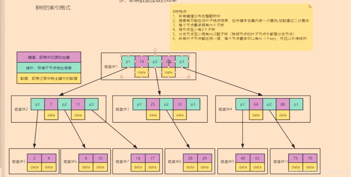 ここに画像を挿入説明