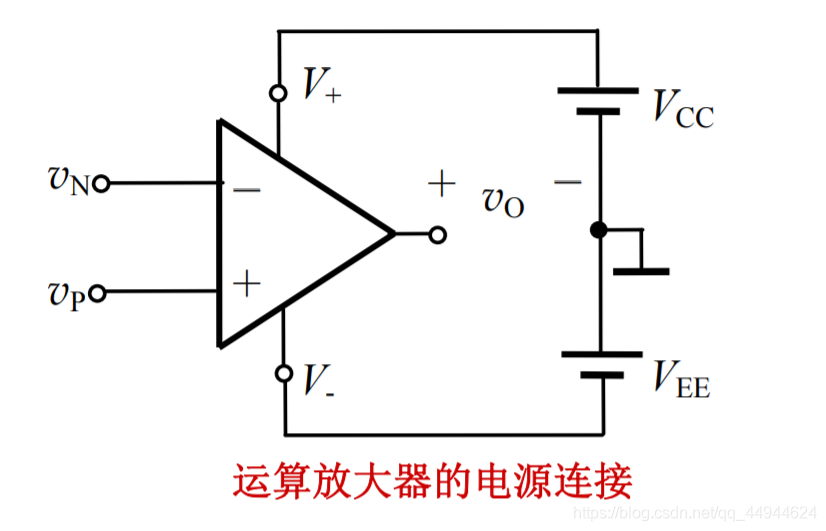 外部电源连接