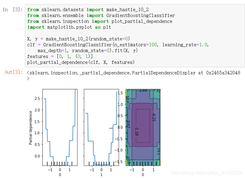 解决--No module named 'sklearn.inspection'-CSDN博客