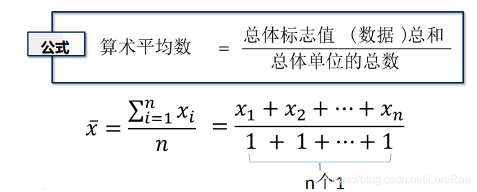 统计学之算术平均数 调和平均数 几何平均数 位置平均数详解 Lora青蛙的博客 Csdn博客