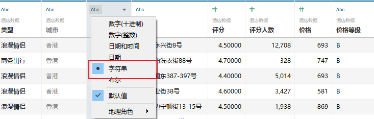 快速入门Tableau系列 | Chapter01【Tableau简介、条形图与直方图】