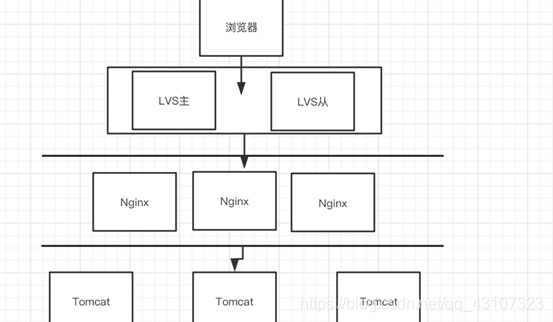 ここに画像を挿入説明