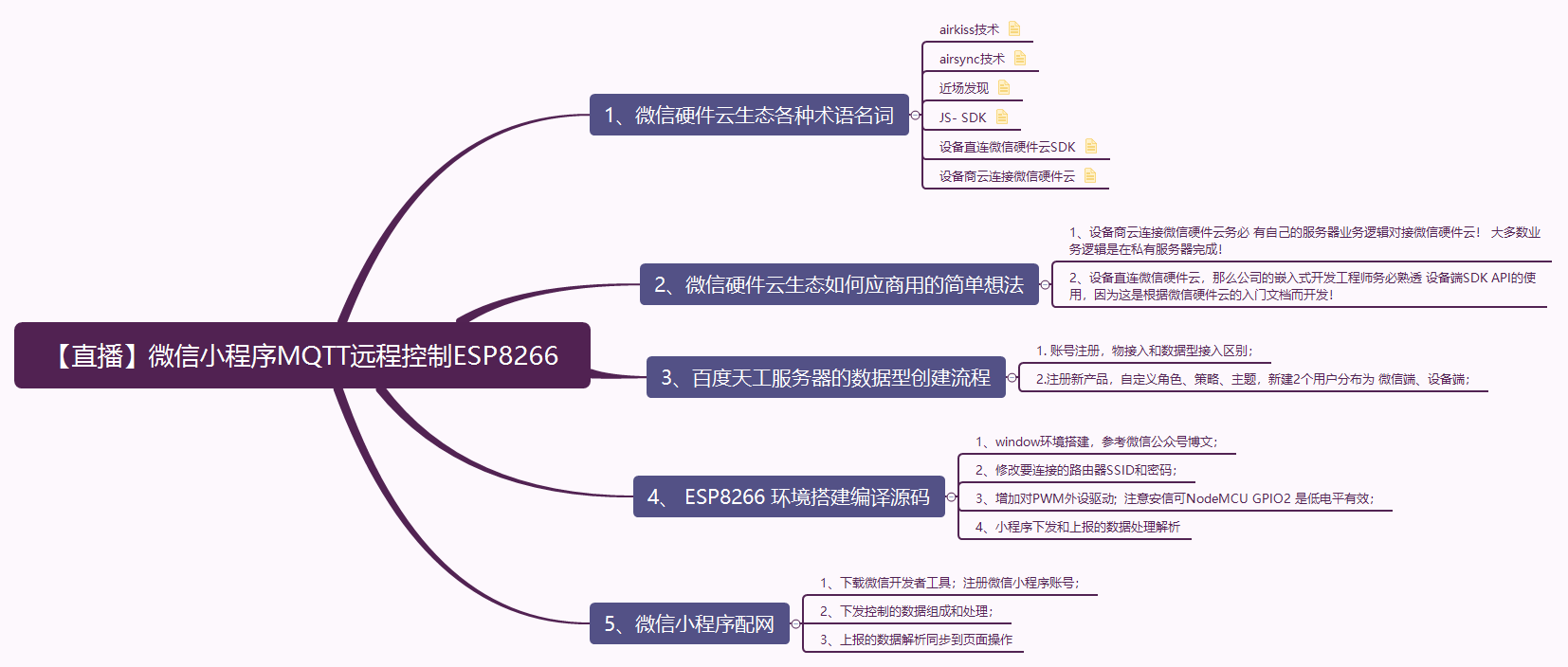 2020个人年度总结：跌跌撞撞，沉下心来，不卑不燥，欲戴王冠，必承其重；