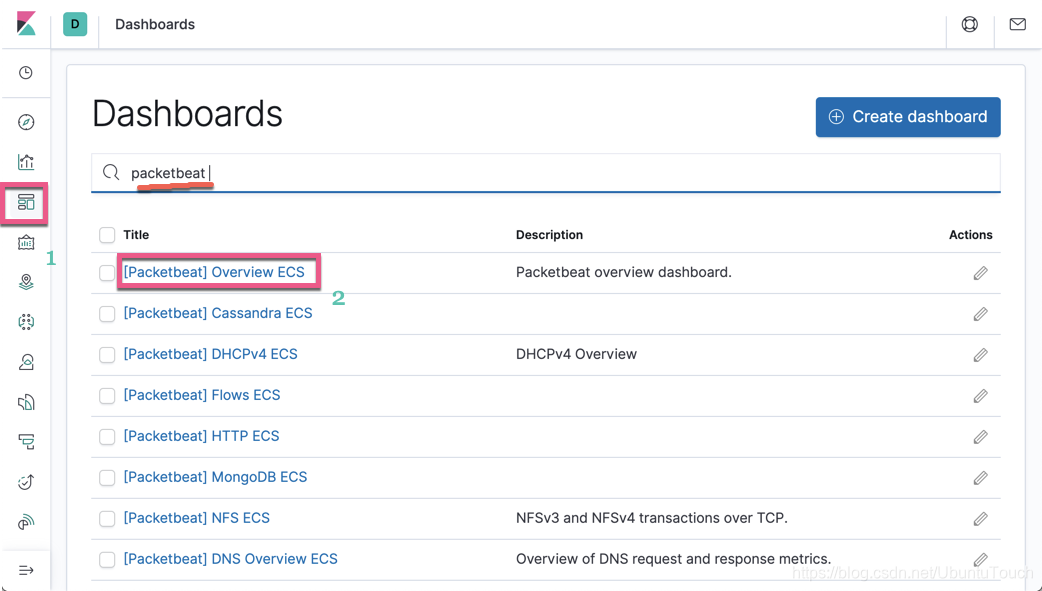 Beats: Data Shippers for Elasticsearch