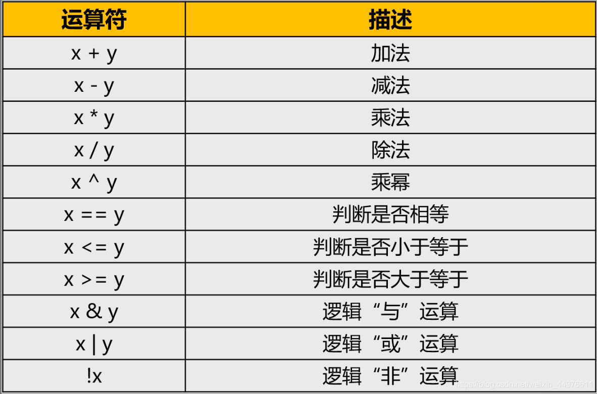 ここに画像を挿入説明