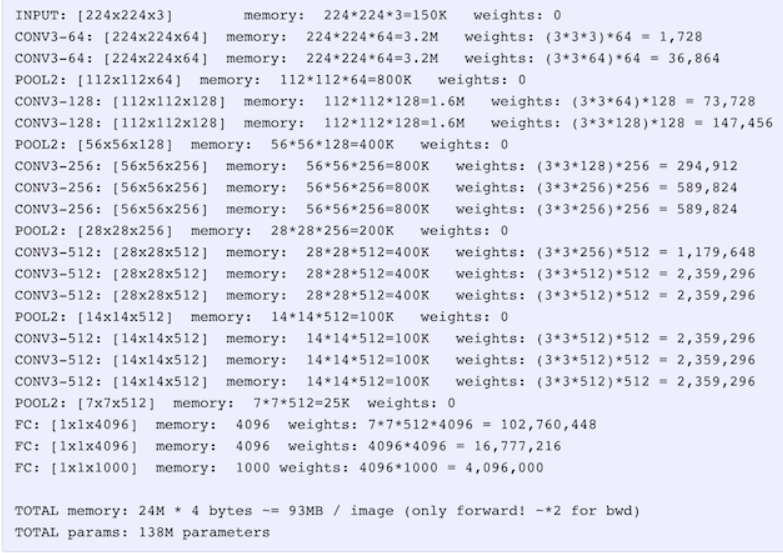 xC的简谱_儿歌简谱(3)
