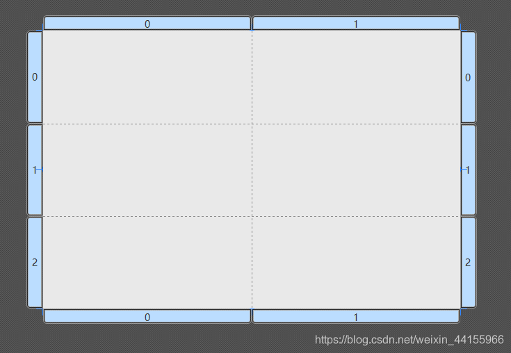 史上最直观的JavaFx布局讲解(超多图)BorderPane、StackPane、GridPane、AnchorPane等_tabepane ...