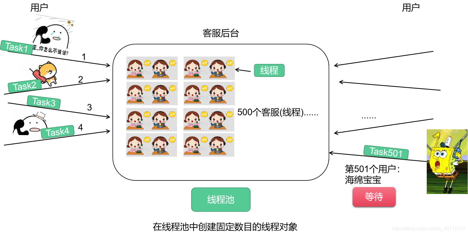 ここに画像を挿入説明