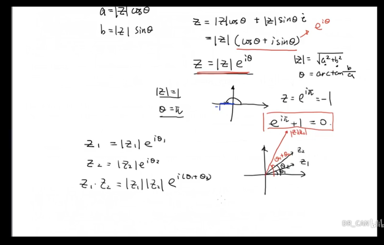 现代控制理论-工程数学基础(7)-复数_复数控制理论-CSDN博客