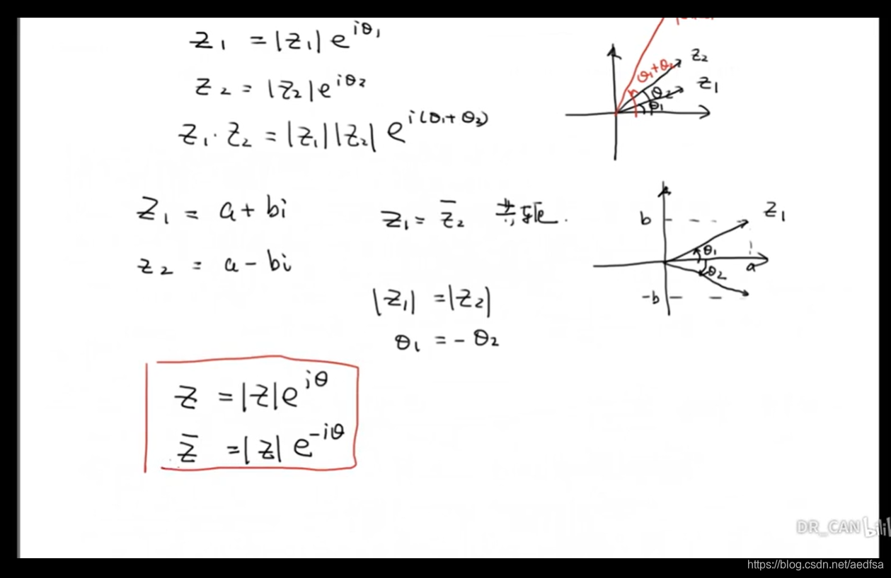 现代控制理论-工程数学基础(7)-复数_复数控制理论-CSDN博客