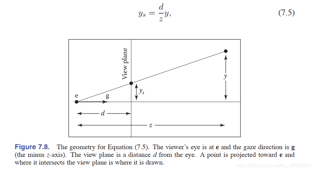 Figure7.8