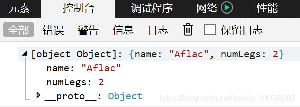 console.log（dog）打印结果