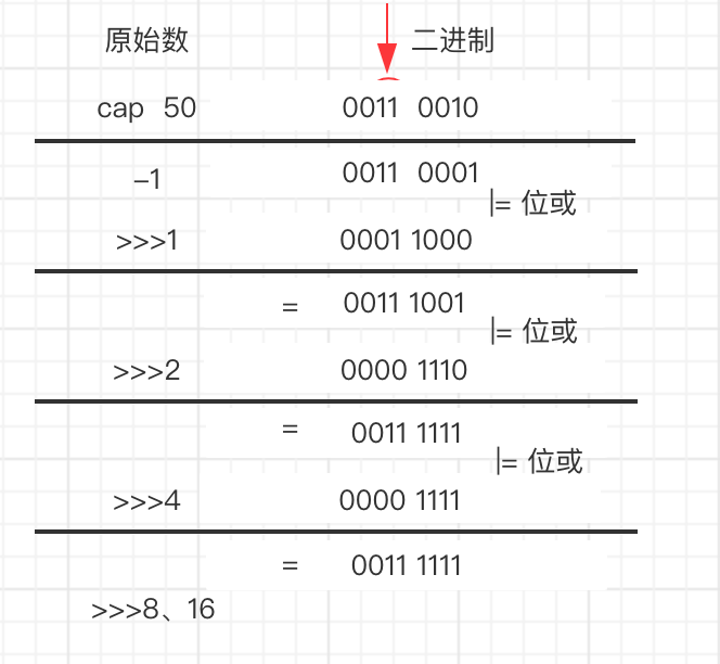 在這裡插入圖片描述