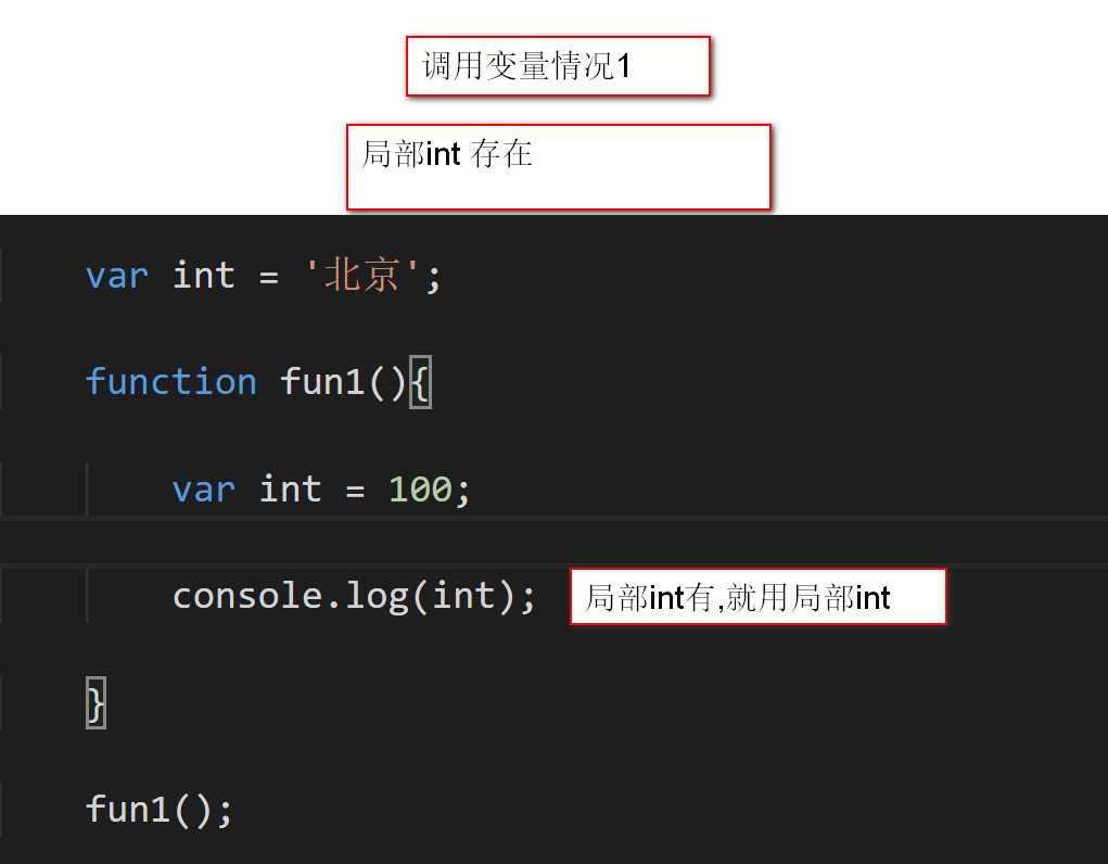 python ndarray命名_python 命名风格_python全局命名空间