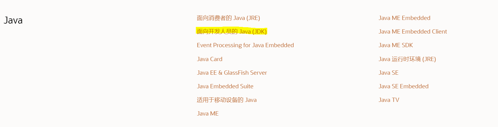 下载JDK