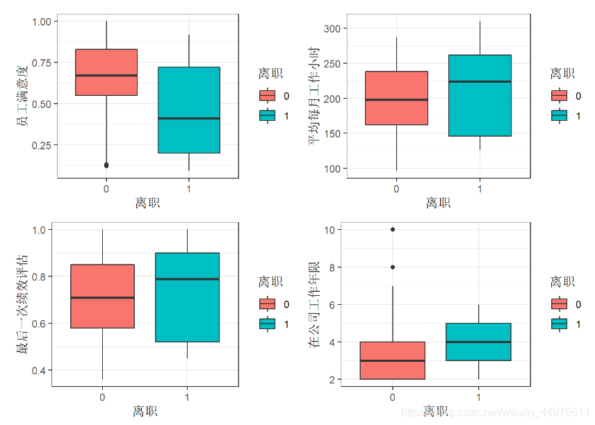 ここに画像を挿入説明