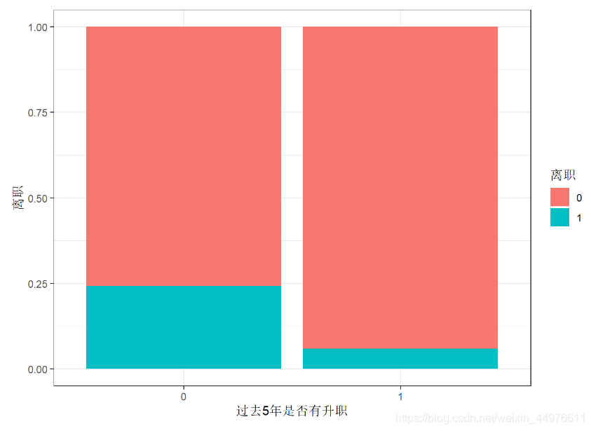 ここに画像を挿入説明