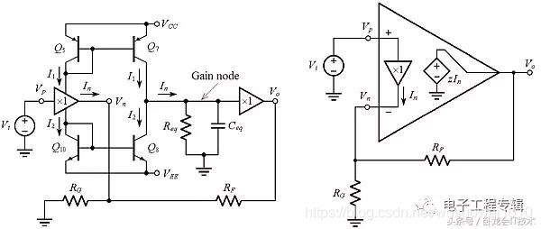 反馈电路的作用是什么 watermark,type_ZmFuZ3poZW5naGVpdGk,shadow_10,text_aHR0cHM6Ly9ibG9nLmNzZG4ubmV0L3d1c3Vvd2VpMTAxMA==,size_16,color_FFFFFF,t_70