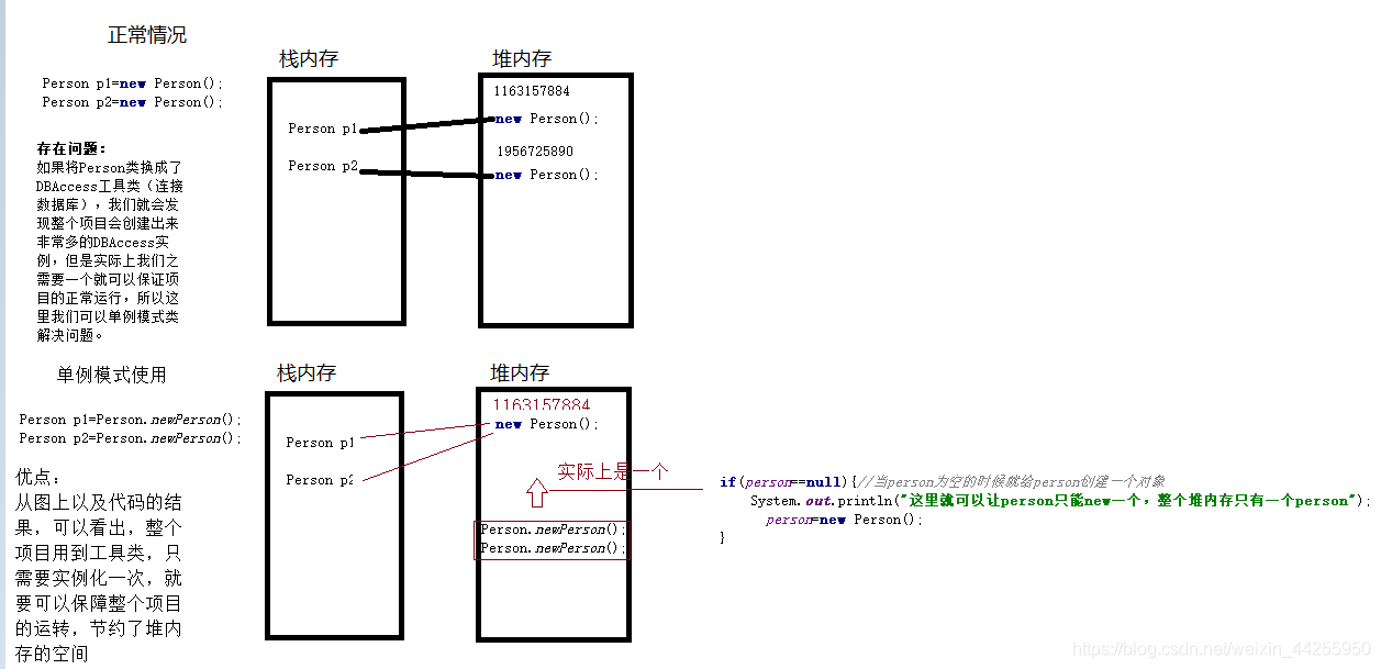 surf的单三形式 watermark,type_ZmFuZ3poZW5naGVpdGk,shadow_10,text_aHR0cHM6Ly9ibG9nLmNzZG4ubmV0L3dlaXhpbl80NDI1NTk1MA==,size_16,color_FFFFFF,t_70