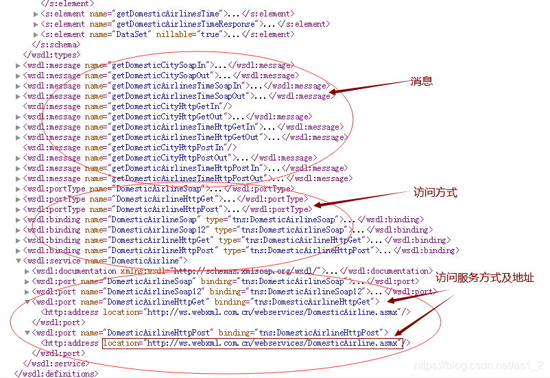 web service 航班信息查询2