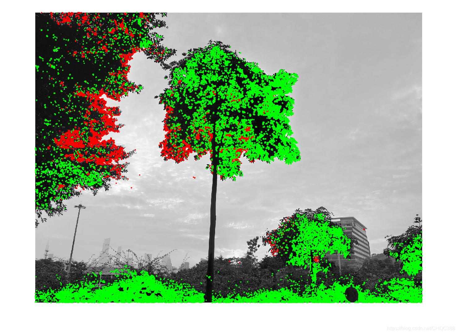Matlab数字图像处理 实验2、图像灰度变换的计算机实现_实验二 图像基本灰度变换-CSDN博客