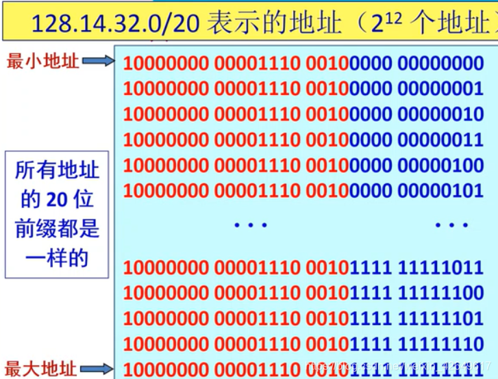 ここに画像を挿入説明