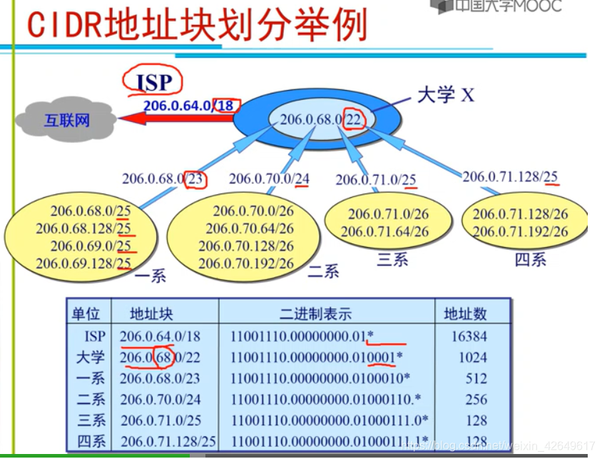 ここに画像を挿入説明